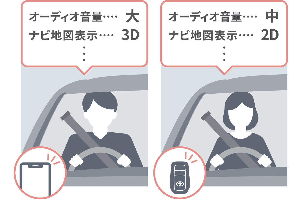 hiacewagon_feature_img49