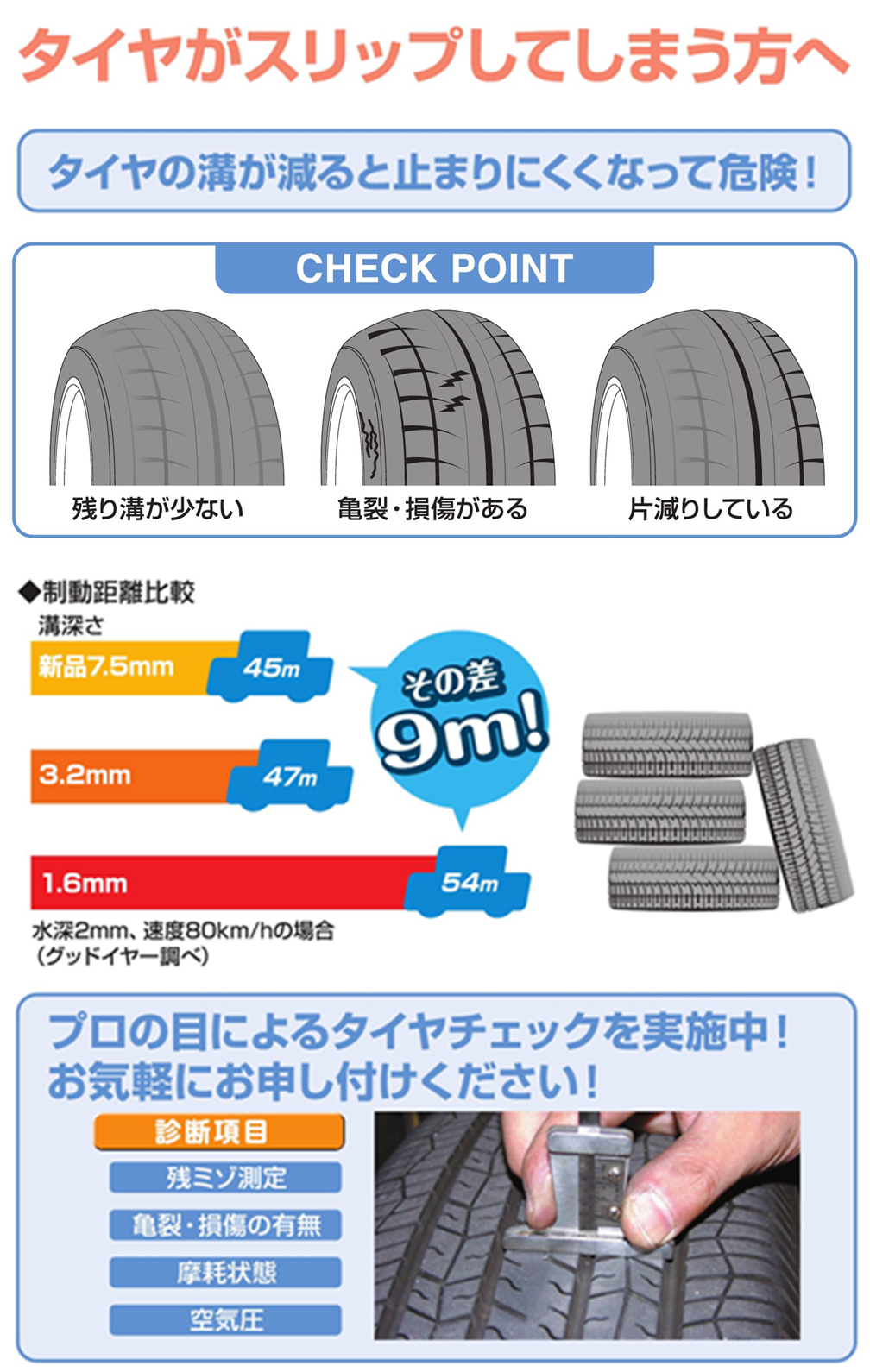 タイヤ交換 預かりサービス ネッツトヨタ京都