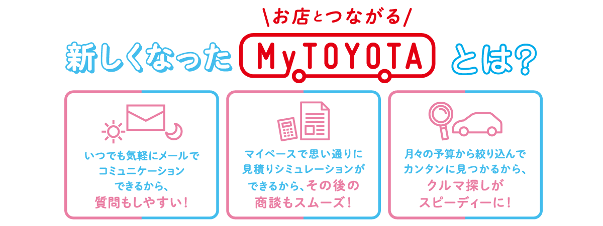 お店とつながるMY TOYOTAとは？  ネッツトヨタ京都