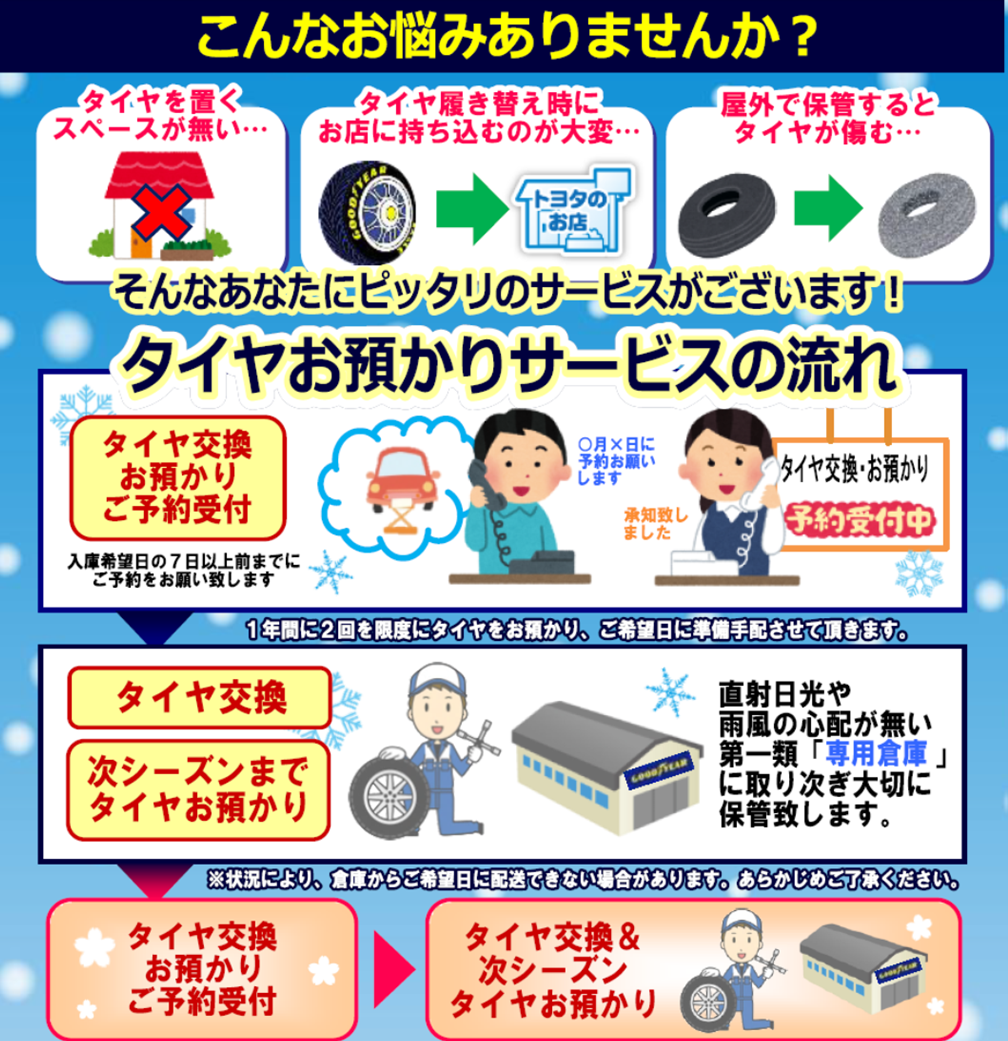 タイヤ保管サービス あなたのタイヤ預かります