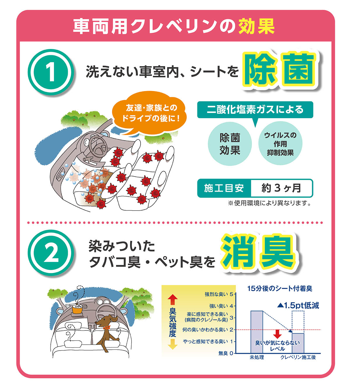 クレベリン ネッツトヨタ京都 クレベリン ネッツトヨタ京都