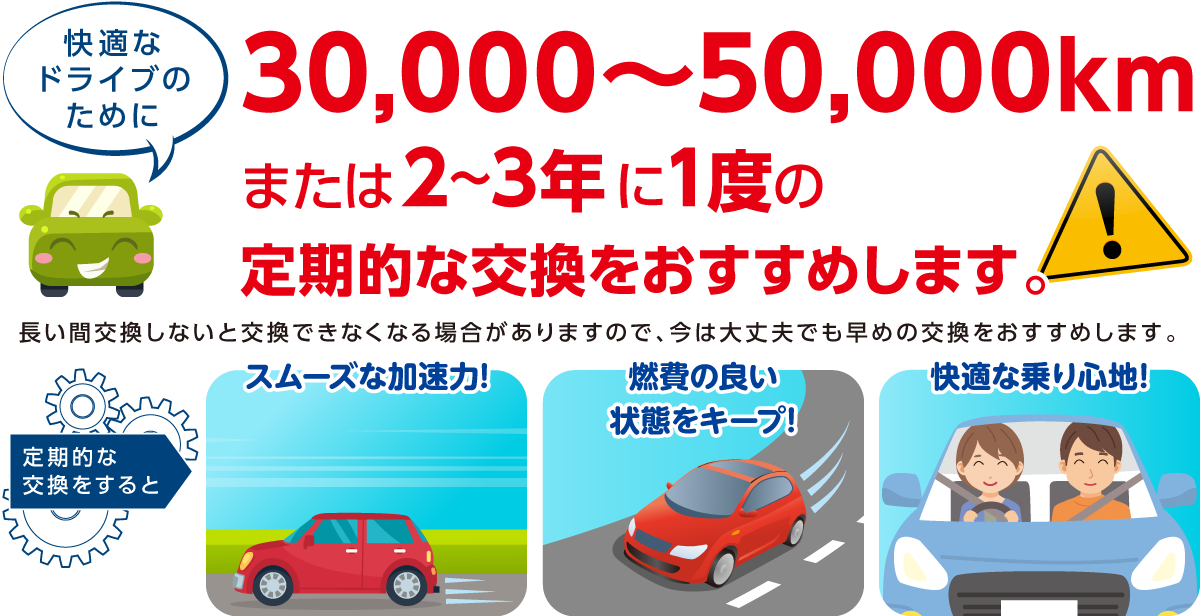 ATF・CVTフルード交換  ネッツトヨタ京都