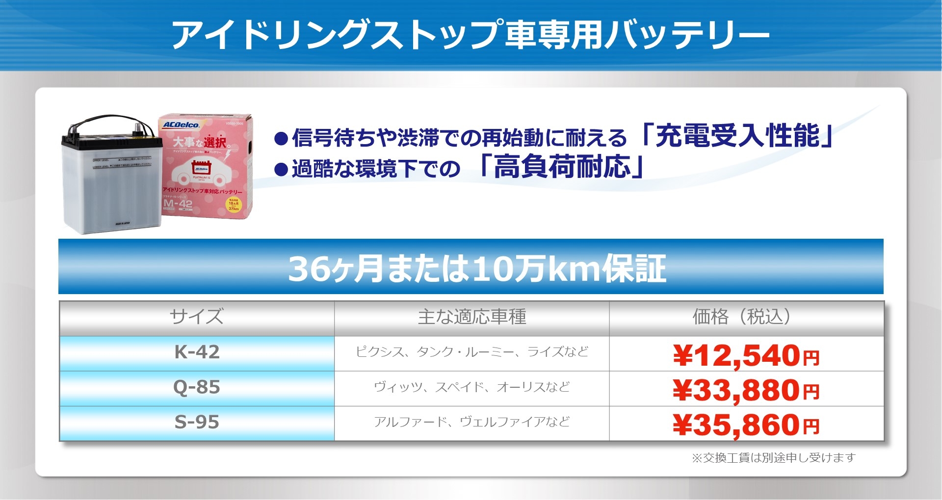 バッテリー交換 ネッツトヨタ京都 バッテリー交換 ネッツトヨタ京都