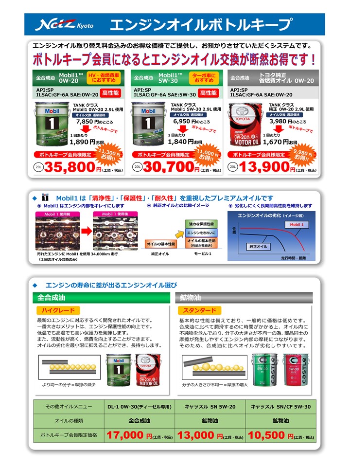 エンジンオイルボトルキープ ネッツトヨタ京都 エンジンオイルボトルキープ ネッツトヨタ京都