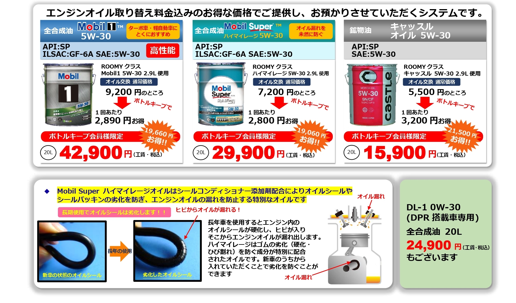 エンジンオイルボトルキープ | ネッツトヨタ京都