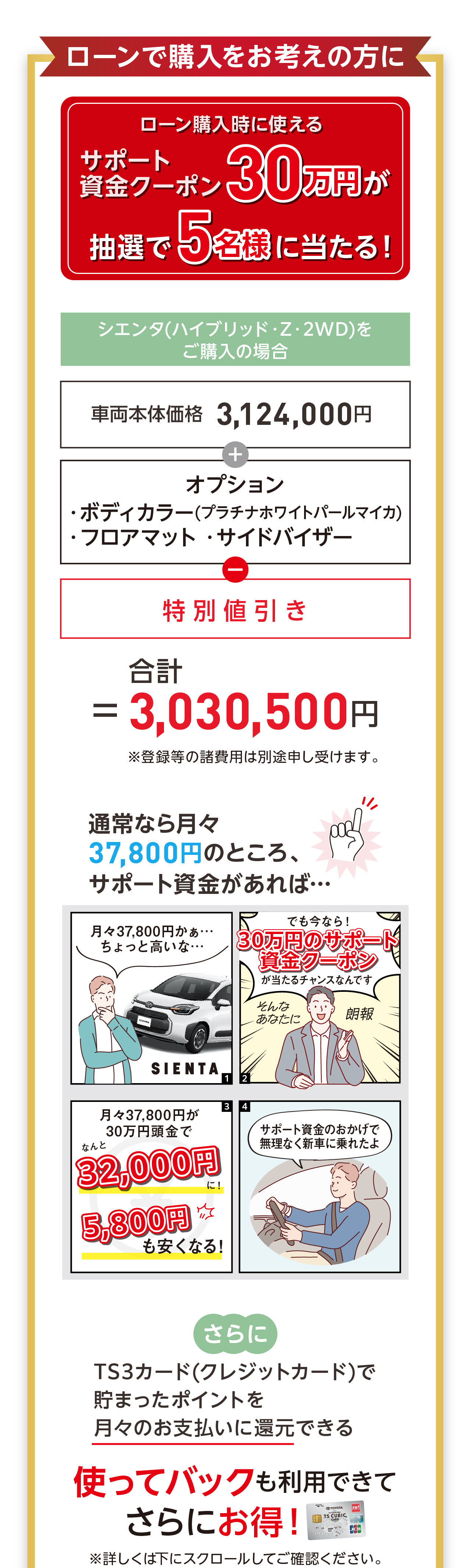 新車購入SPECIALサポート | ネッツトヨタ京都